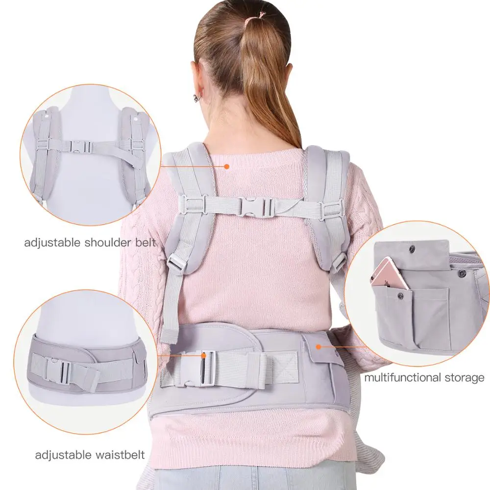 Эргономичная переноска для новорожденных многофункциональные рюкзаки слинг 0 48
