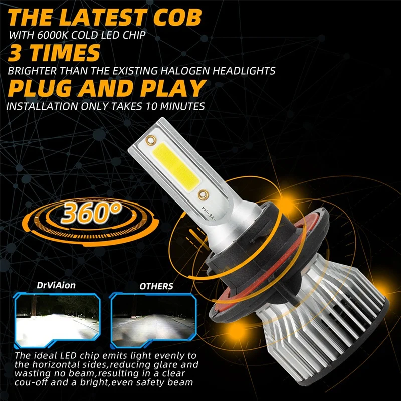 2X H13/9008 светодиодный фар высокого ближнего света комплект 4000W 30000LM лампы Белый 6500K |