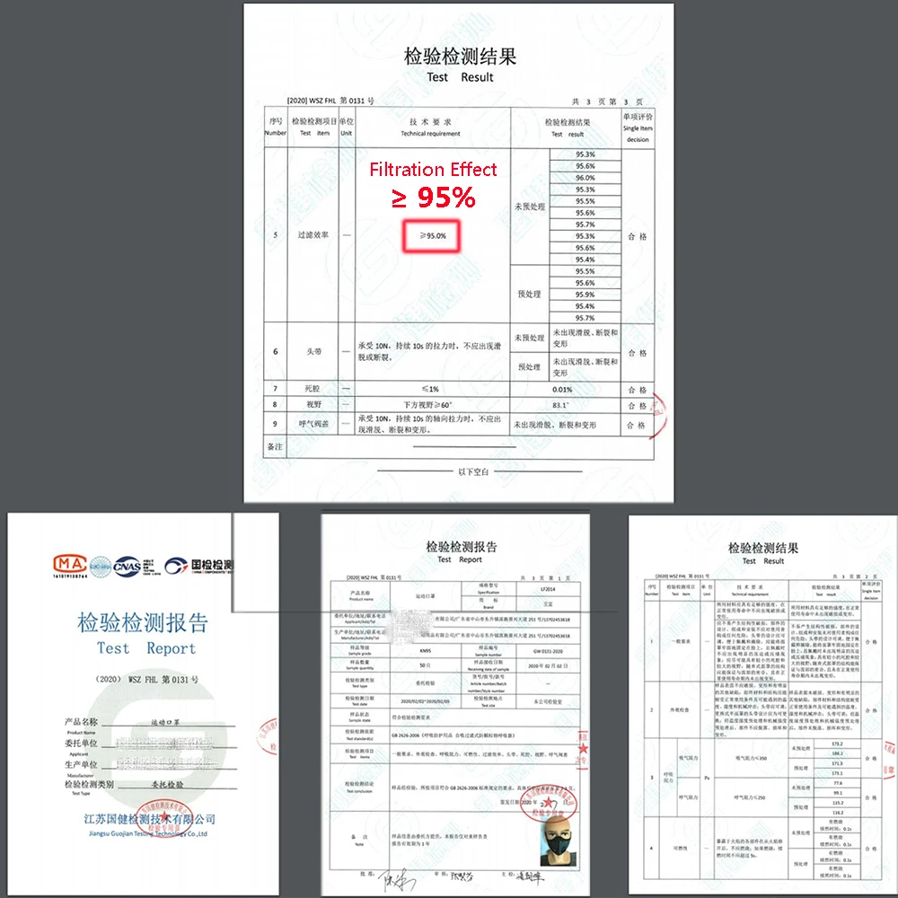 

2020 Washable Sports Training Cycling Mask With Filters Activated Carbon PM2.5 Anti-Pollution Cycling Face Mask With Earloop