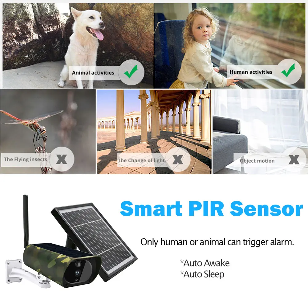 IP-камера HISMAHO 3G 4G с сим-картой уличная 1080P домашняя камера видеонаблюдения
