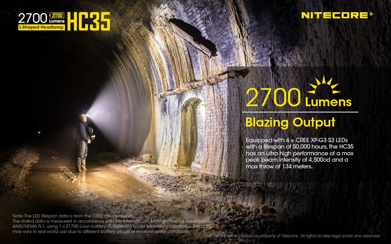 2700 люмен Nitecore HC35 4 x CREE XP-G3 S3 светодиоды следующего поколения 21700 Г-образный налобный фонарь с аккумулятором 4000 мАч