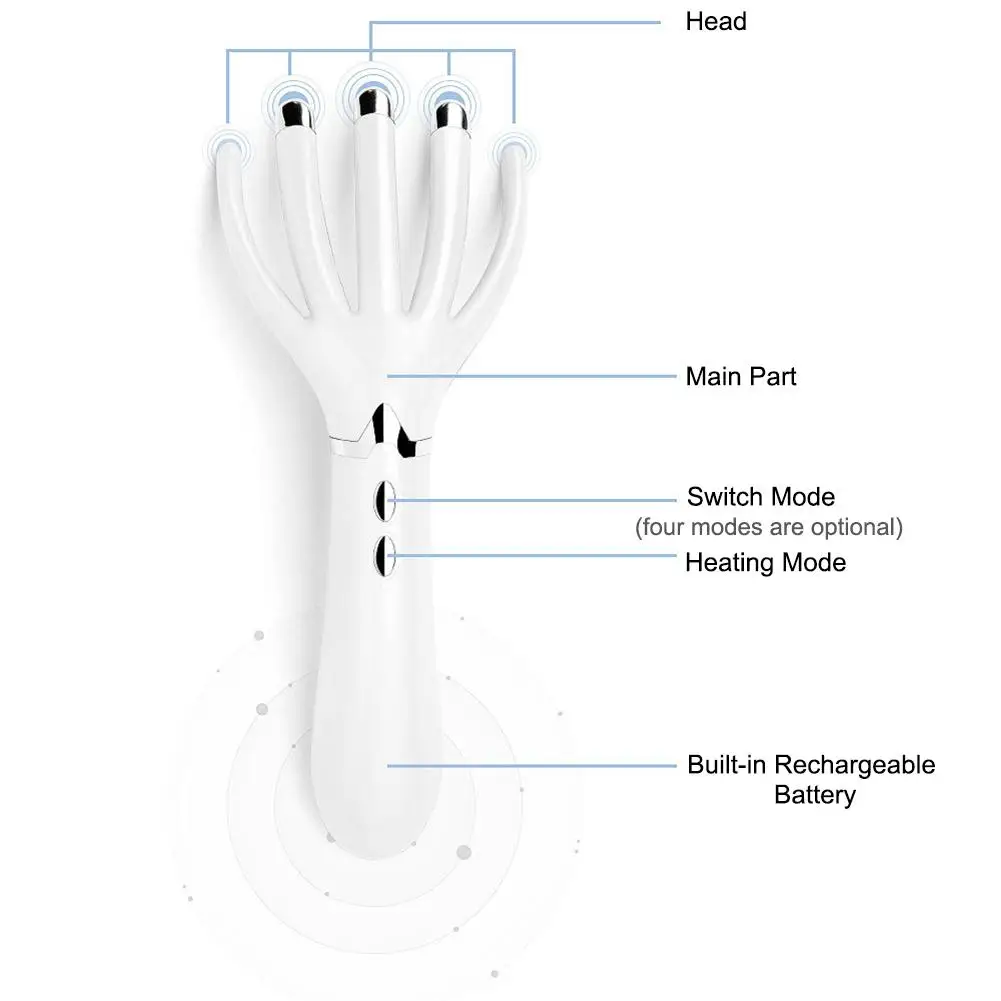 USB мини-массажер для головы многофункциональный нагревательный массажер шеи