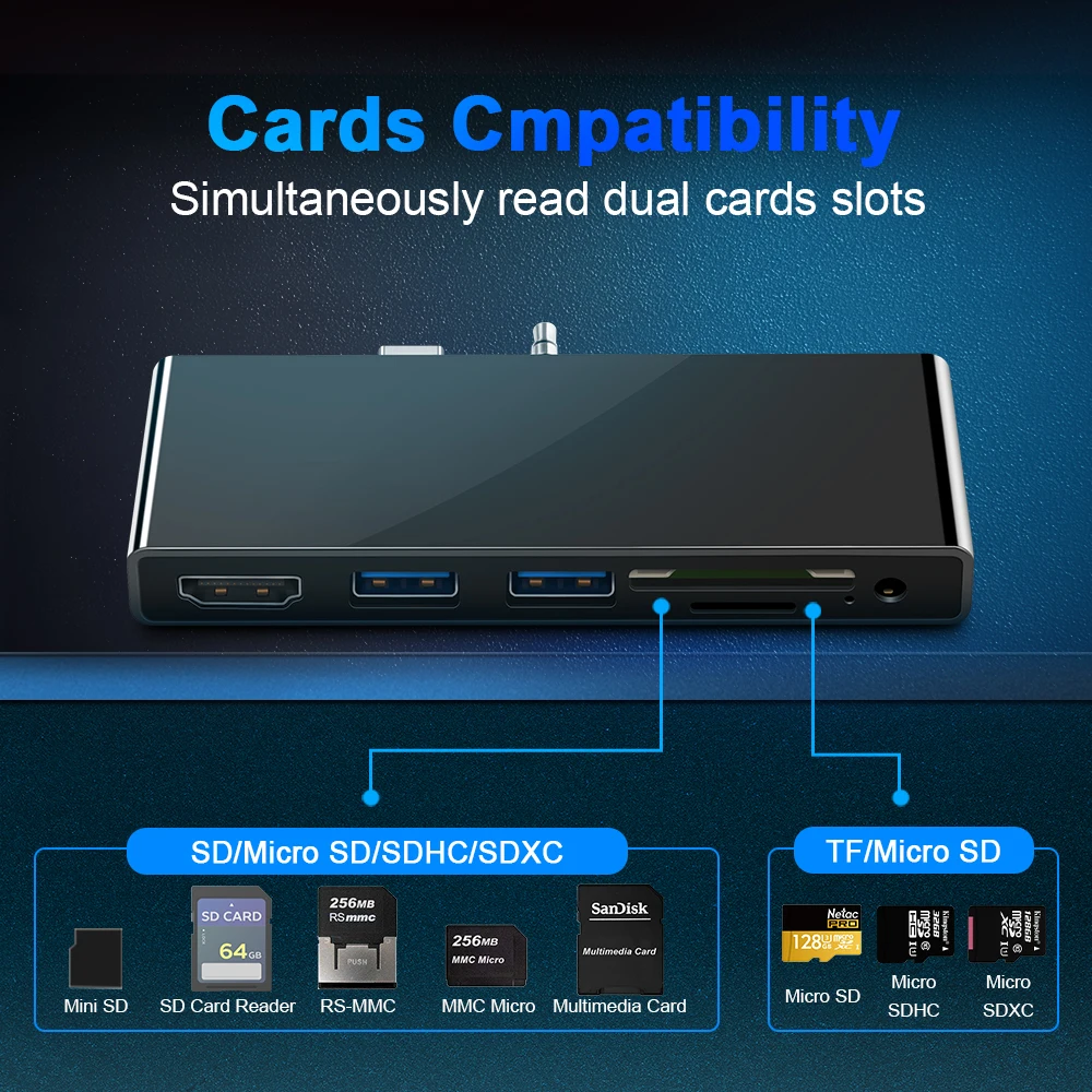 Rocketek USB 3,0 концентратор-картридер 4K HDMI 1000 Мбит/с гигабитный Ethernet адаптер SD/TF micro SD 3,5 мм аудио для microsoft Surface GO