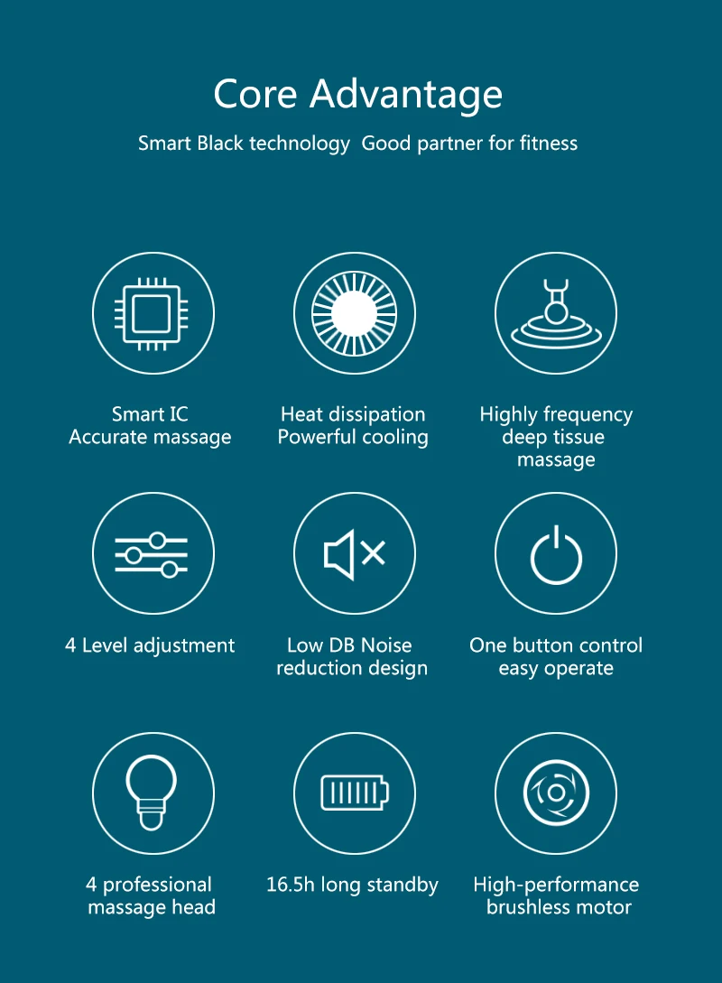 

Mini Massage Gun Deep Tissue Percussion Muscle Therapy Fascia Gun Relaxation Body Neck Massager Pain Relief Fitness Equipment