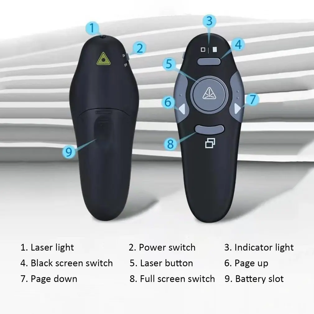 Портативная USB беспроводная презентация Powerpoint Clicker Презентация пульт