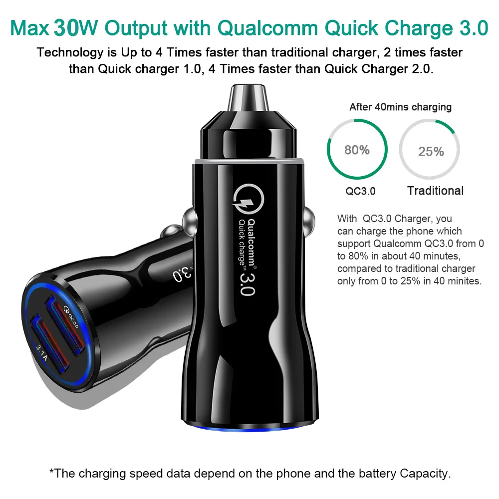 Car USB Charger Quick Charge 3.0 2.0 Mobile Phone 2Port Fast For IPhone Samsung Tablet Car-Charger Cable | Мобильные телефоны и