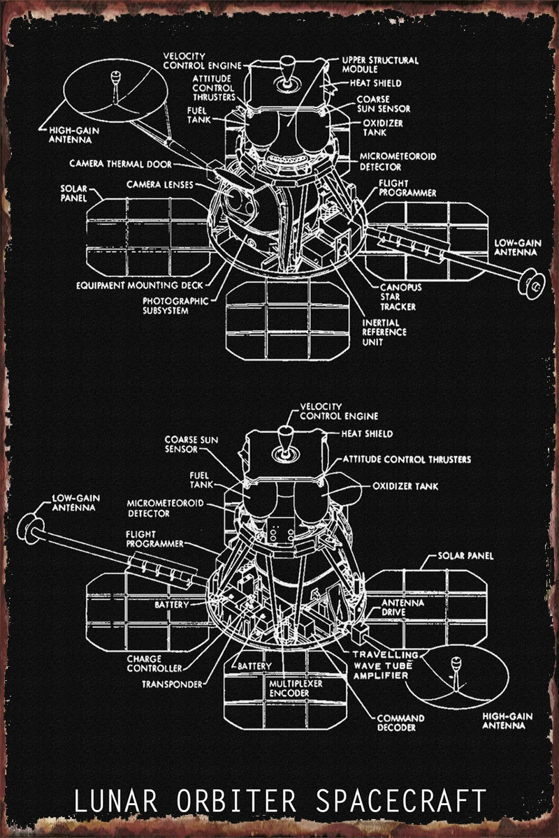 

Оловянная винтажная Металлическая Вывеска на лунном орбитре, декор для стен в стиле ретро, для клуба, мужской пещеры, кафе, паба