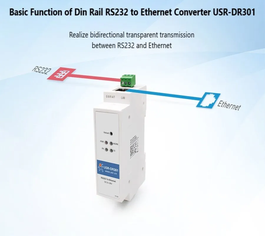 USR-DR301 DIN-рейка Modbus RS232 Последовательный порт в Ethernet Конвертер двунаправленная