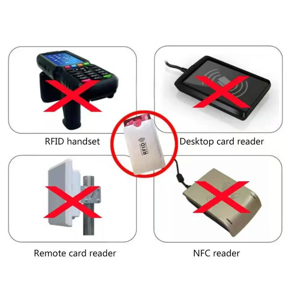 

Universal Anti Rfid Bank Card Holder Metal Aluminium NFC Blocking Reader Lock ID Credit Card Bag Anti Degaussing Card Protection