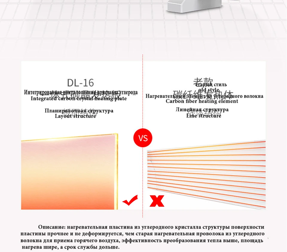 Конвектор Электрический обогреватель, умная версия,обогреватель для дома электрическая быстрый конвекторный вентилятор для камина, настенный утеплитель, бесшумный