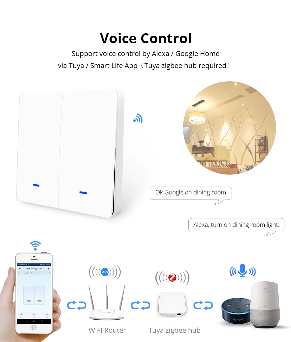 Cateyes ЕС 2 банды настенный выключатель Smart ZigBee 3,0 tuya ворота способ нулевой линии противопожарная проводка светильник дистанционного Управление Беспроводной ключ настенный выключатель
