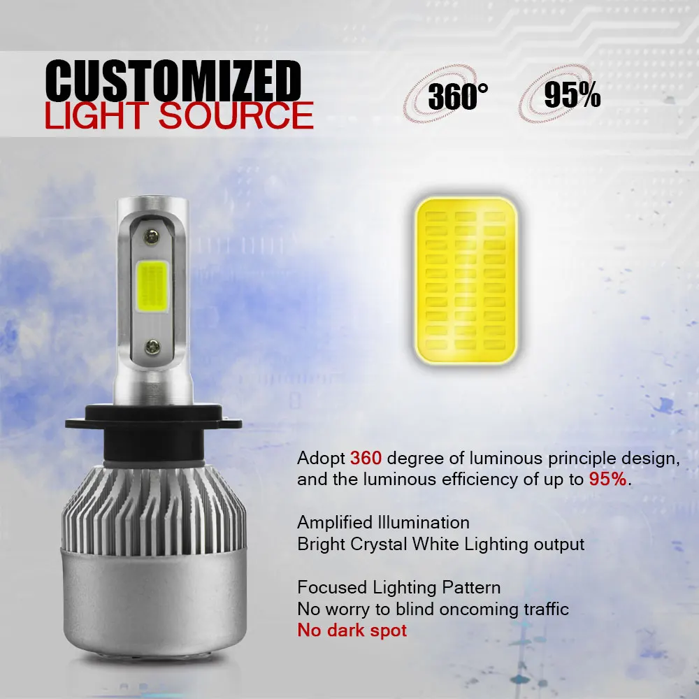 FUXUAN светодиодный автомобилей головной светильник 8000LM/комплект с 3-стороннее