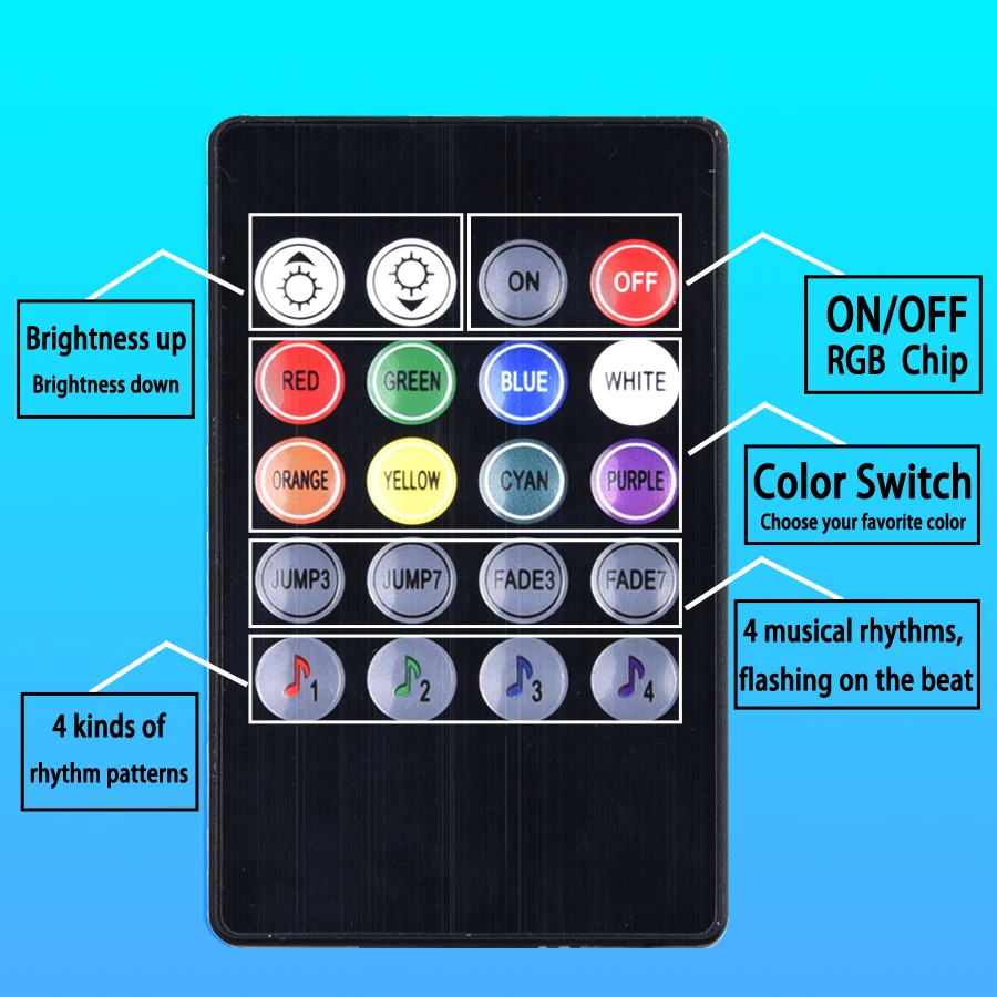 5050 цветная (RGB) Светодиодная лента с набор 20Key ИК-пульт дистанционного управления