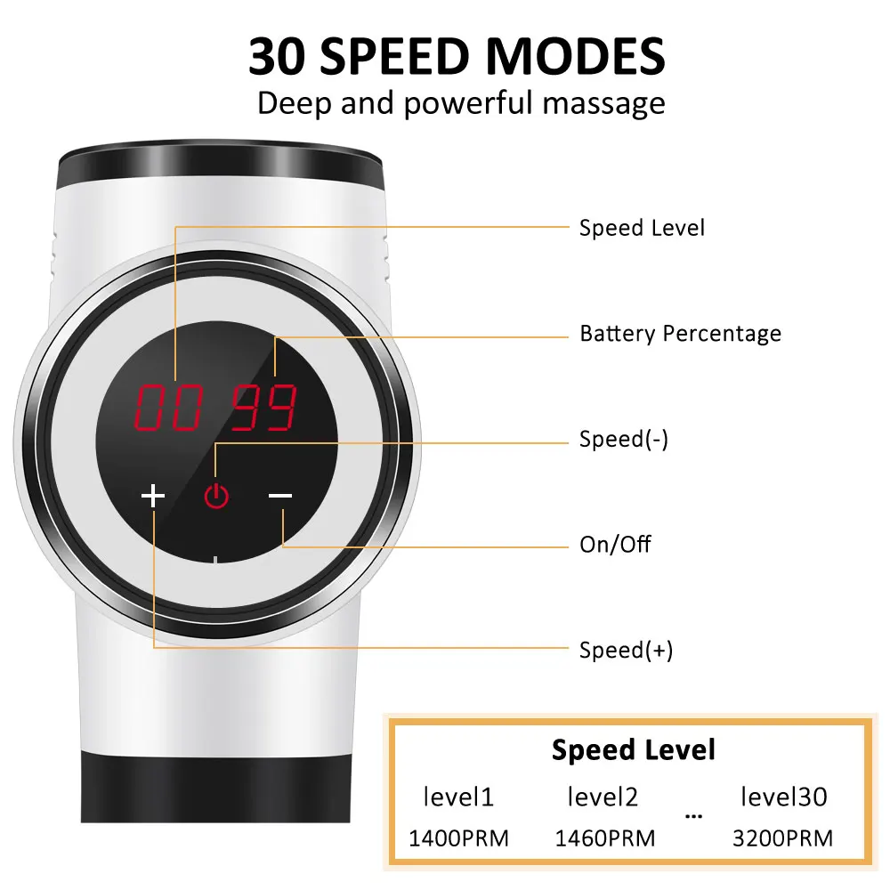 Мышечный массажный пистолет ручной массажер для облегчения боли перкуссионный