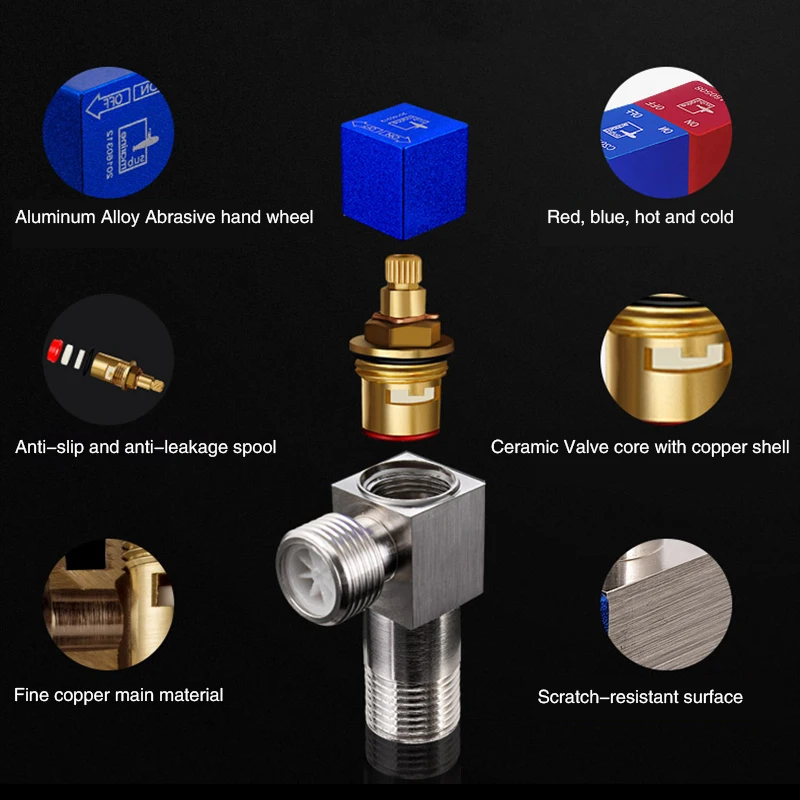 

Triangle Valve All Copper Thickened Explosion-proof Red And Blue Hot and Cold Water Heater Toilet Inlet Valve 1/4 Triangle Valve