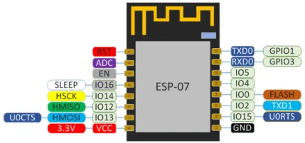 Официальный 24 мм × 16 ESP 07 беспроводной WiFi модуль ESP8266 серийный