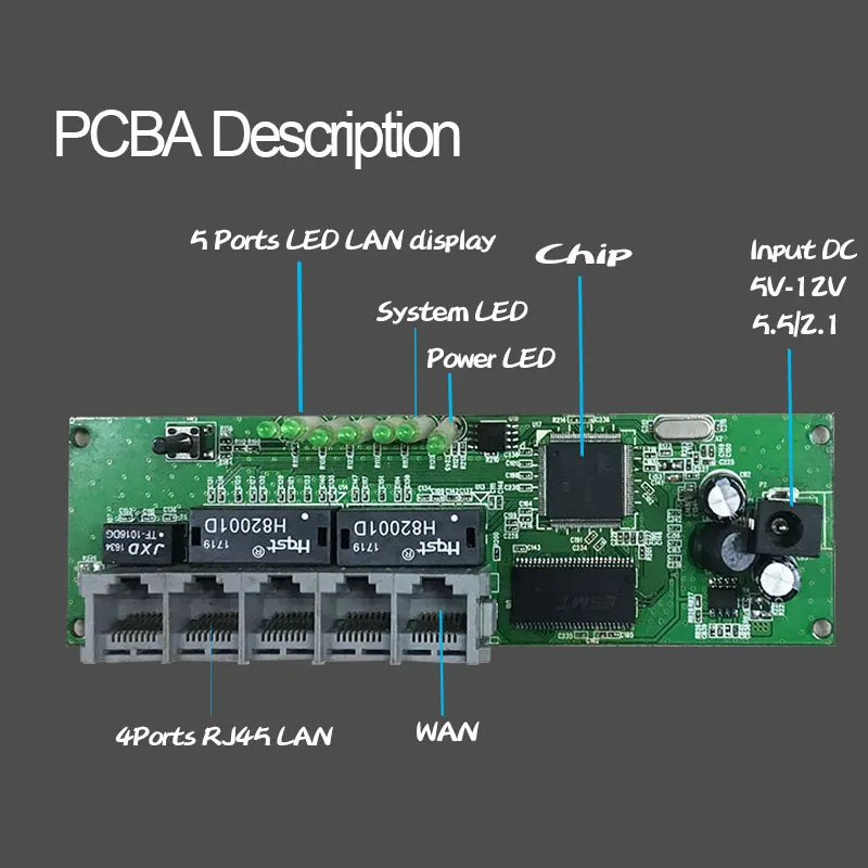 - () 5 OEM pcb 192.168.0.1 ...