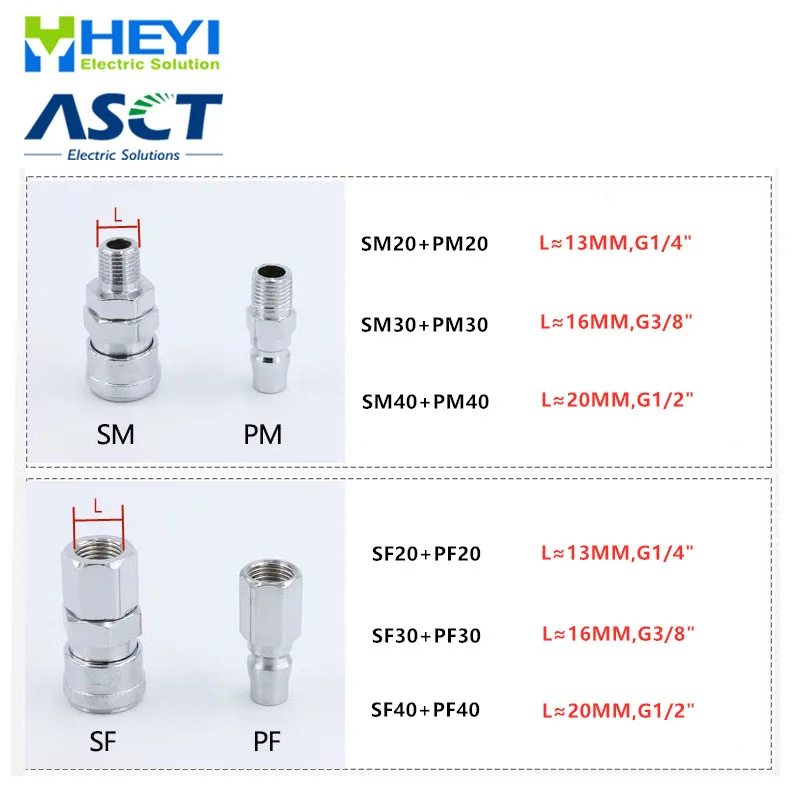 Пневматический разъем быстрый воздушный компрессор высокого давления