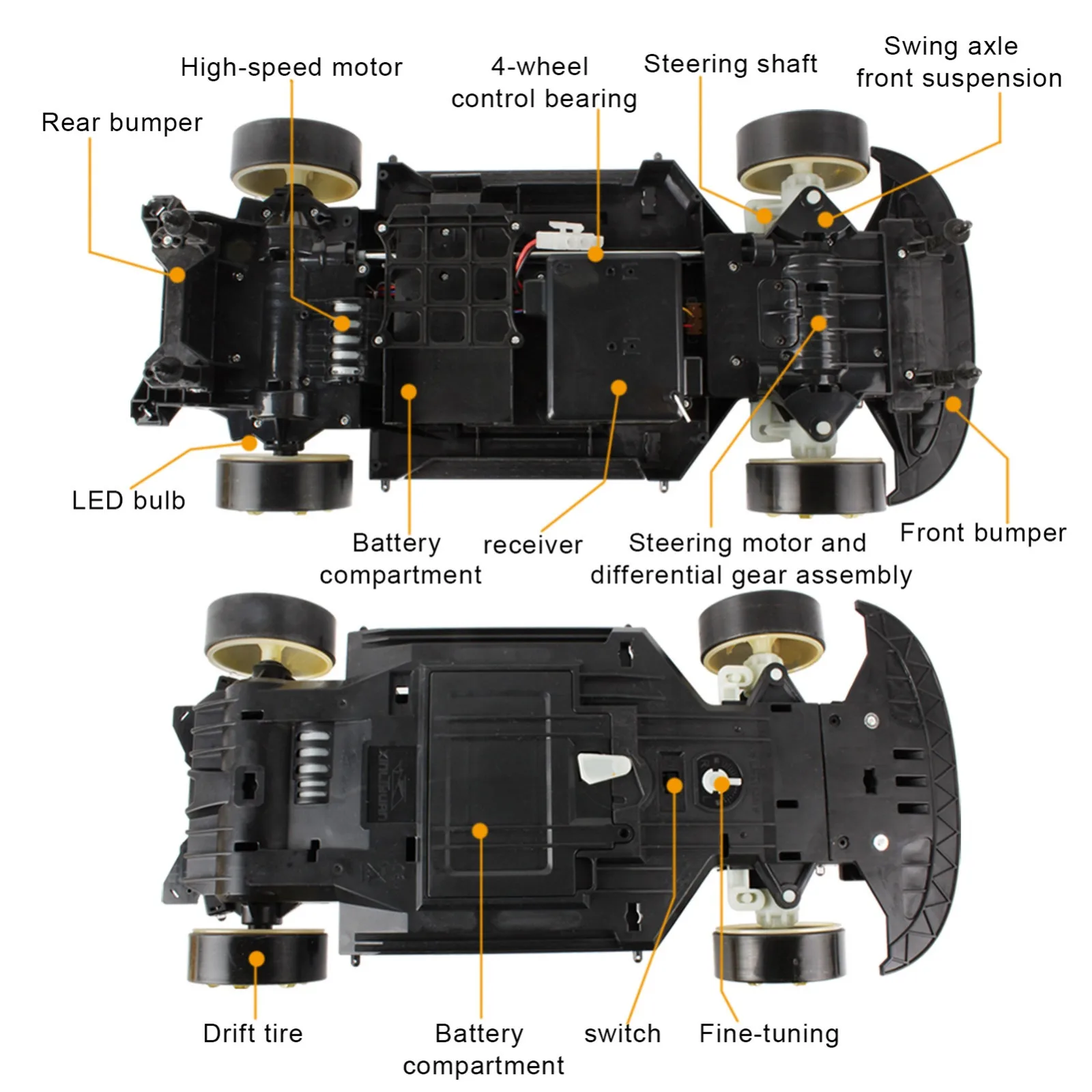 

1:10 70km/h 2.4G RC Car 4WD Double Battery High Power LED Headlight Racing Truck Remote Radio Control Vehicle RC Toys
