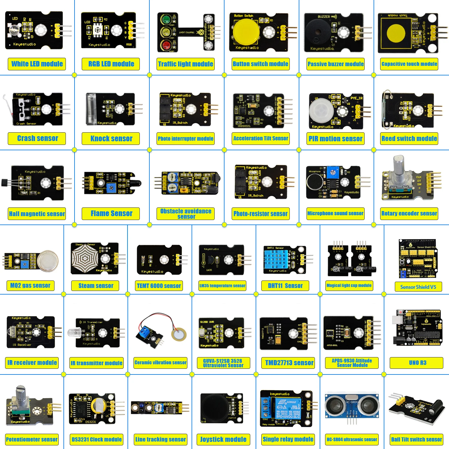 Новинка 2020! Keyestudio новый сенсорный стартовый комплект V2.0 37 в 1 коробка для Arduino UNO |