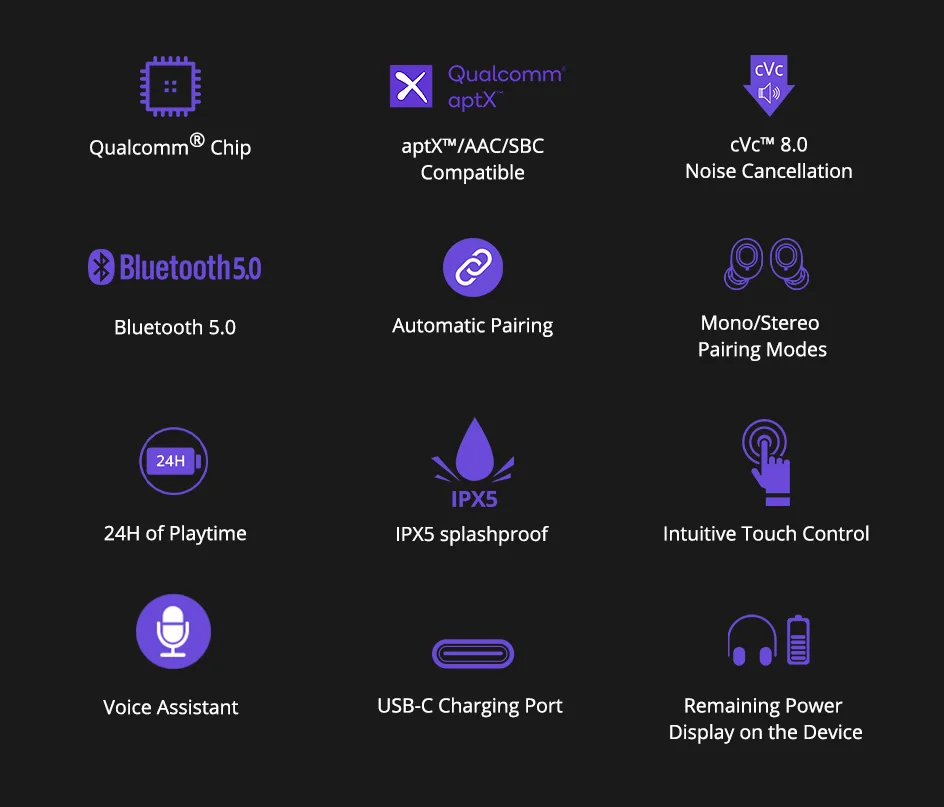 Регулятор громкости Tronsmart Onyx Neo Bluetooth наушники APTX TWS Беспроводные наушники с чип Qualcomm 24H Playtime шумоподавление