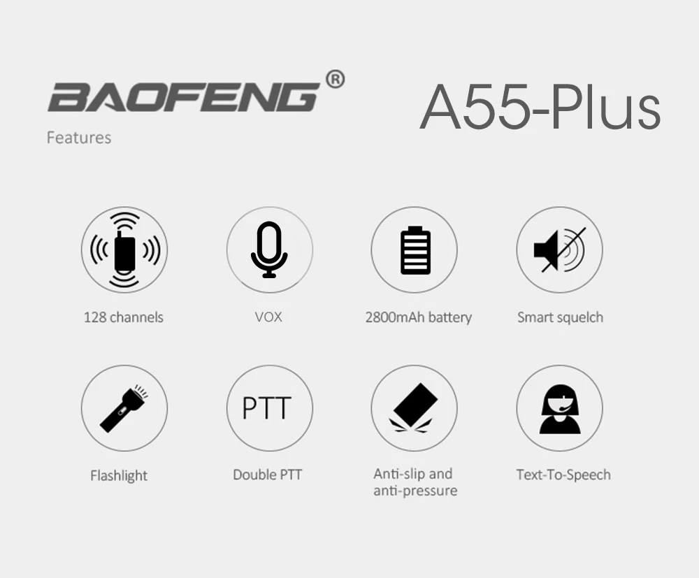 Baofeng BF-A55 Plus Walkie Talkie двухдиапазонный VHF/UHF 136-174/400-520 МГц 8 Вт мощность передачи 128CH Охота CB Ham радио сканер