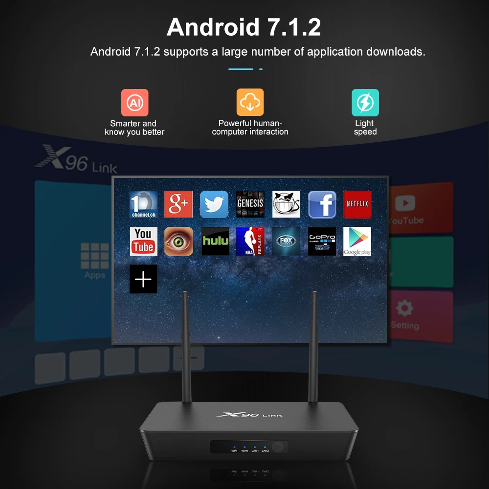 X96 Link Android 7 1 ТВ приставка Amlogic S905W четырехъядерный двойной Wifi 4K медиаплеер 2G 16G 100M LAN