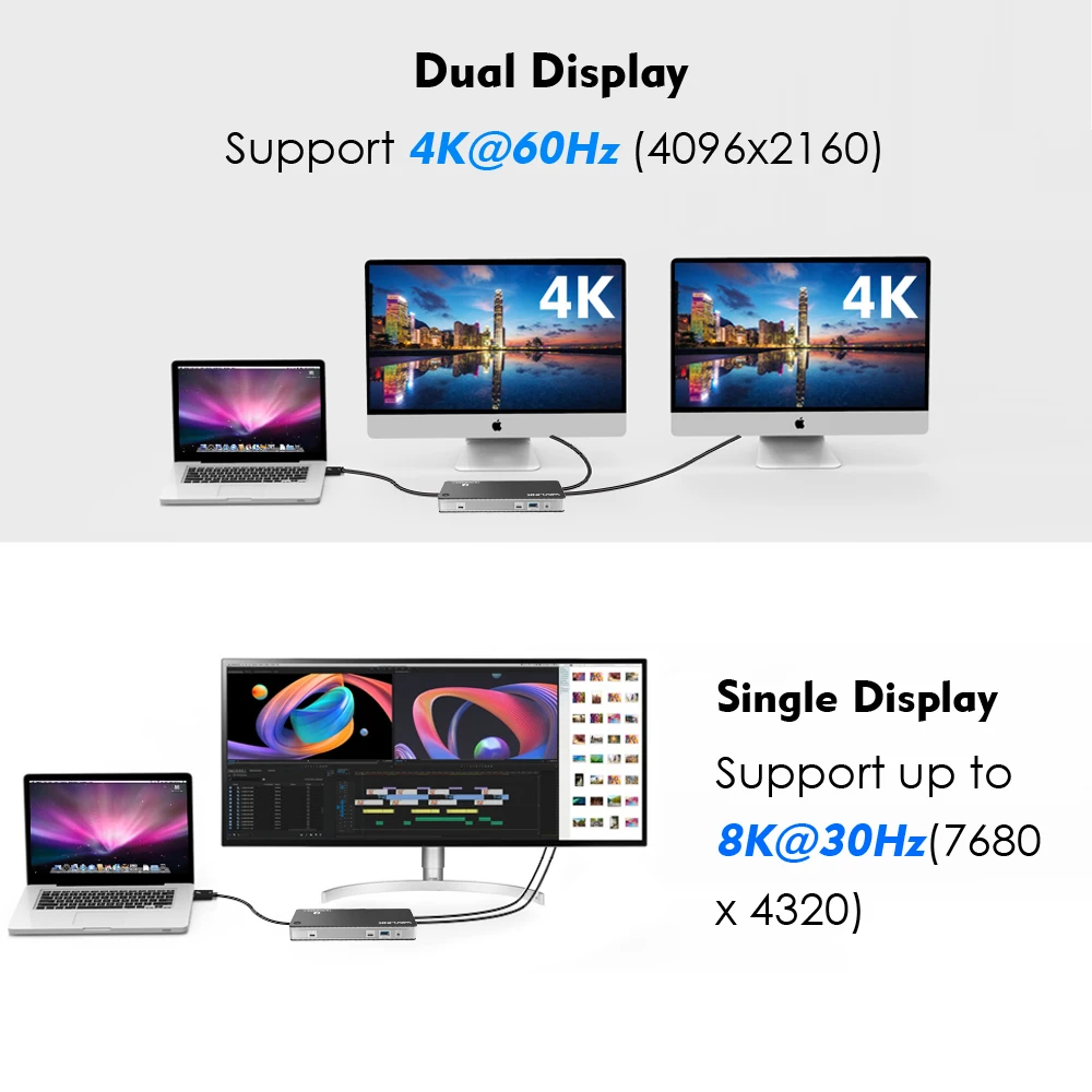 Док станция Thunderbolt 3 USB C 8K DisplayPort два порта 4K @ 60 Гц PD 0/C Gigabit Ethernet для Mac OS Windows