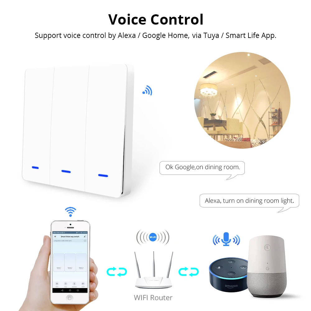 Zemismart WiFi Push Swicth Tuya умный контроль жизни один два три банды 110 В 220 В таймер управления