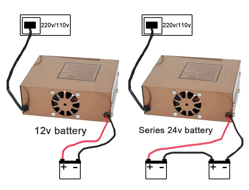 Английская версия 12 V/24 V автомобиль Батарея Зарядное устройство светодиодный Дисплей автоматический интеллектуальный импульсный ремонт Зарядное устройство для всех свинцово-кислотных Батарея