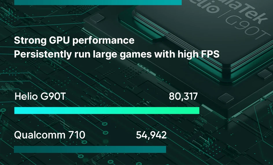 Xiaomi Redmi Note 8 Pro с глобальной версией, 6 ГБ, 64 ГБ, 128 ГБ, NFC, смартфон Helio G90T, игровой процессор, 64 мп, 4 камеры, аккумулятор 4500 мАч, телефон