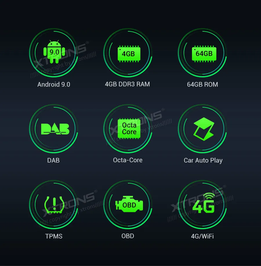 XTRONS Android 9,0 автомобильный Радио плеер gps OBD DAB для Mercedes Benz B класс W245 a-класс W169 Viano Vito W639 Sprinter W906 без DVD