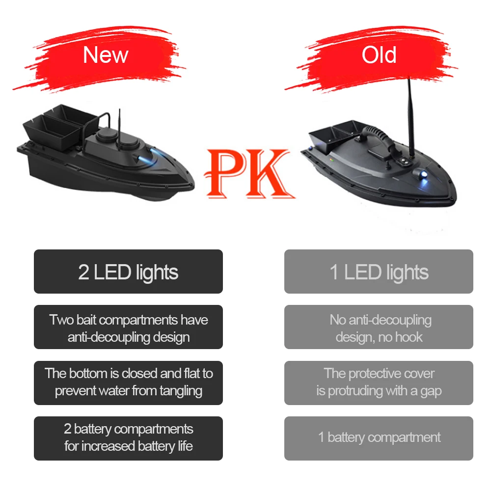 

D11 500m RC Boat Fish Finder Fishing Bait Boat RC BOAT 1.5kg Loading Remote Control Fixed Speed 2 Battery Motors LED Light