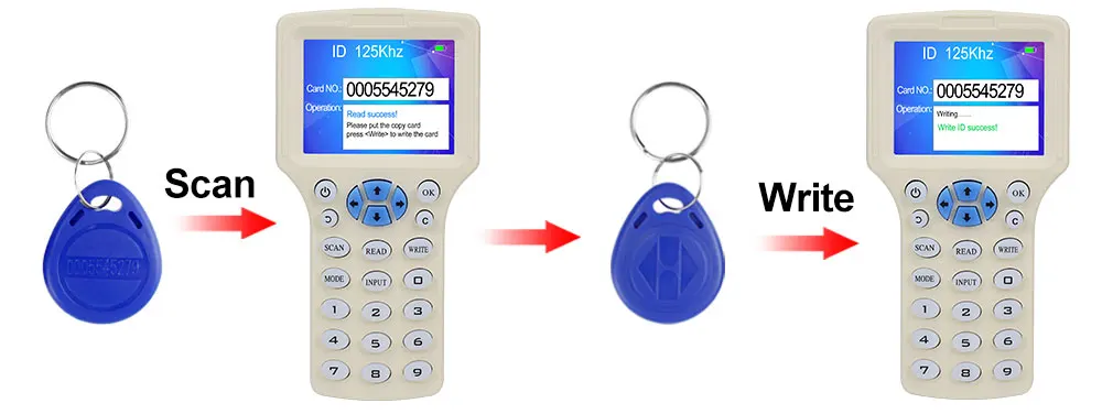 RFID считыватель смарт-карт Писатель NFC 13,56 МГц Копир 125 кГц Дубликатор Программист многочастотное декодирование программное обеспечение Поддержка USB