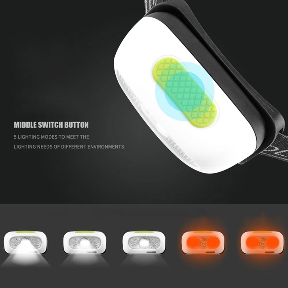 Водонепроницаемый светодиодный фонарь для бега с регулируемой яркостью и