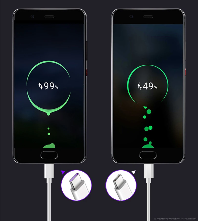 Быстрая зарядка 5А usb type-C кабель для Xiaomi 8 9 9T CC9 Pro MIX 2 2S 3 A3 lite Redmi 8 8A Note 7 8 Быстрая зарядка кабель зарядного устройства