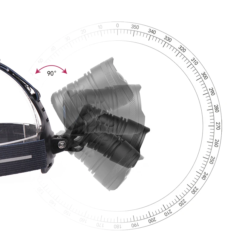 XHP160 фары Led головной светильник головная лампа Фонари оригинальные Рыбалка Litwod