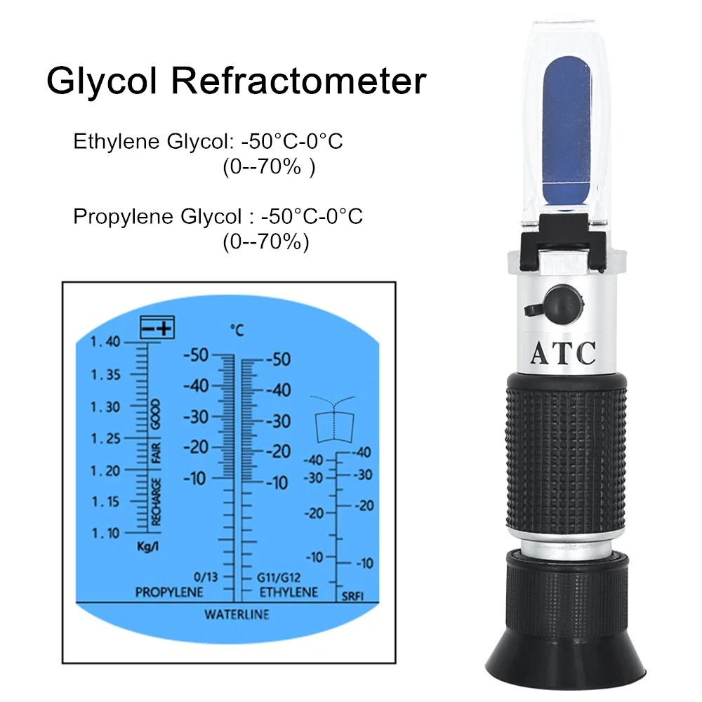 Handheld Car Antifreeze Refractometer 1-1.4 Automotive Battery Engine Coolant Glass Freezing Point Water Tester