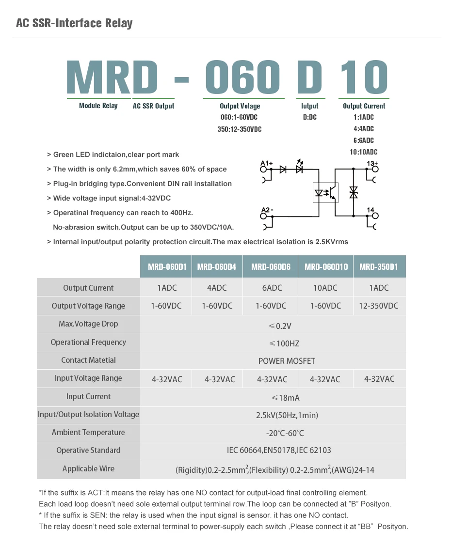 1 шт. MRD-060D2 твердотельный релейный модуль 2A DC контролируемый 24 в ультра-тонкий порт реле, вход 2A: 5 в 12 В 24 В DC AC SSR, ternimal-блок