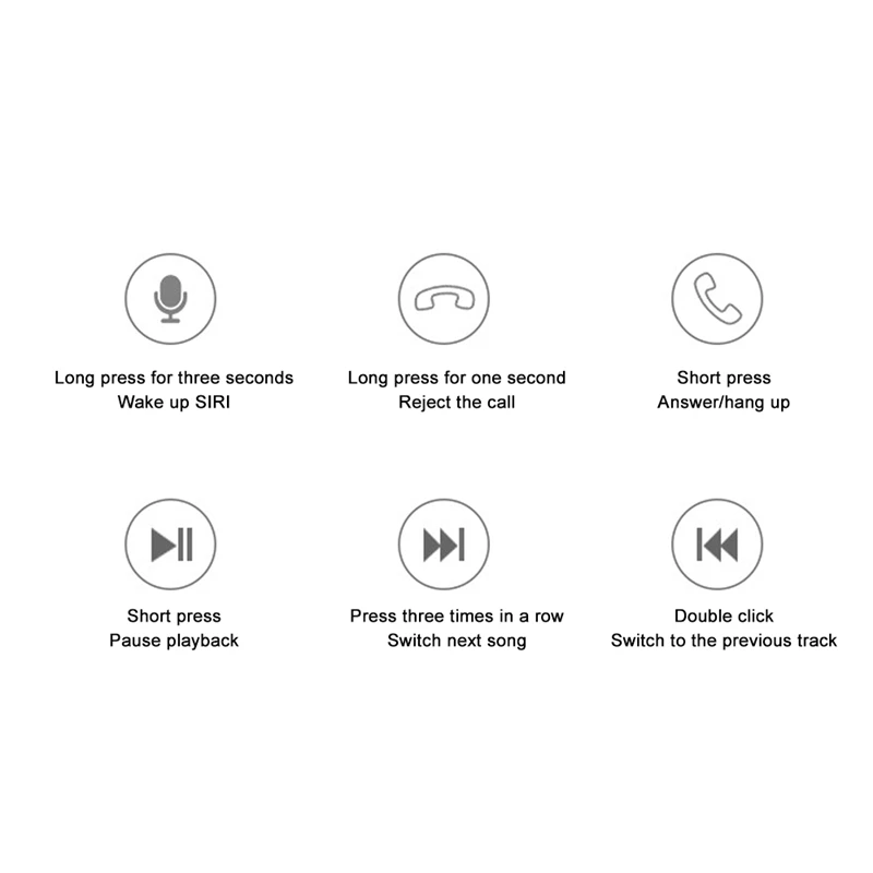 OLLIVAN TWS 5,0 10D стерео настоящие беспроводные наушники водонепроницаемые Bluetooth наушники с двойным микрофоном для iPhone Xiaomi huawei
