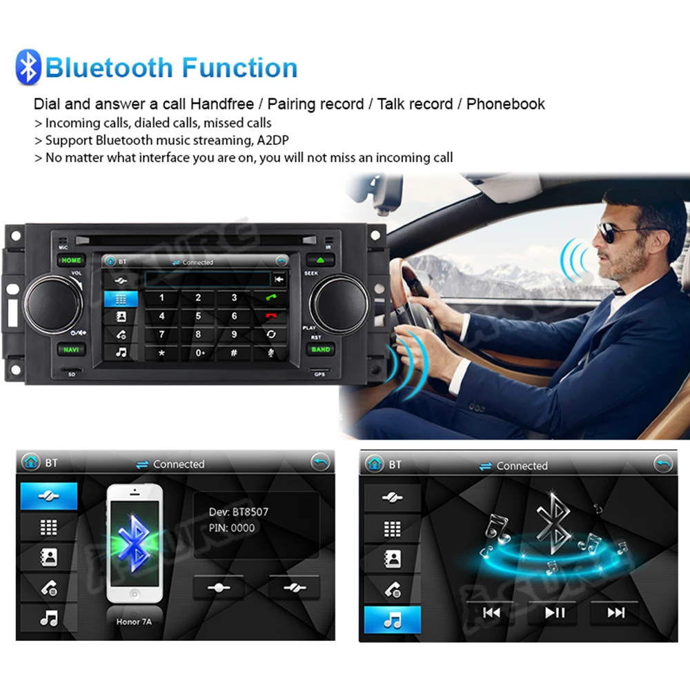 A sure Автомобильный мультимедийный плеер 5 дюймов Авто Радио Стерео DVD GPS Навигация