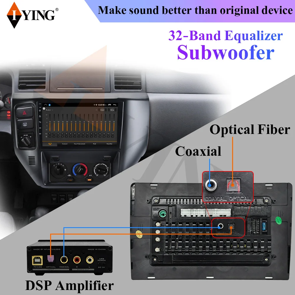 Автомобильная Мультимедийная система IYING автомагнитола под управлением Android 10