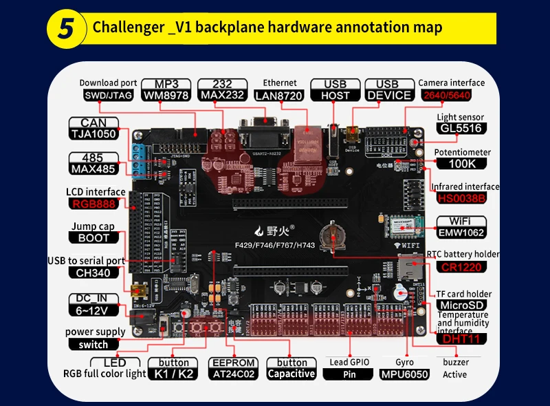 STM32 макетная плата ARM M4 F429/H743II/F767 встроенный wifi модуль 51 один чип с основной платой