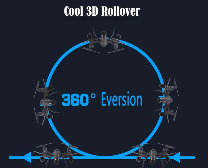 JXD509G Радиоуправляемый квадрокоптер Дрон 5,8G FPV один ключ-возврат Радиоуправляемый вертолет с HD камерой МП монитор RTF большой Дрон