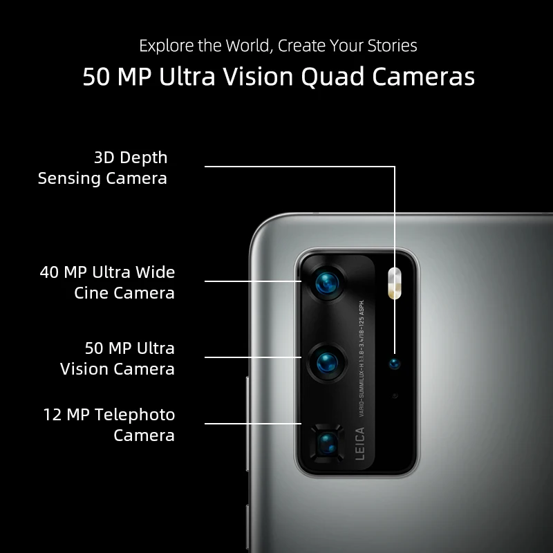 Huawei P40 Pro Kirin 990 8 Гб 256 NFC Bluetooth 5 1 SuperCharge стандарта 40 Вт 90 Гц дисплей 50MP высокой