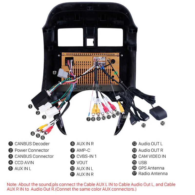 Автомобильный GPS-радиоприемник Seicane Android 2 5 9 дюймов экран 2014 D для Nissan Sunny/Almera 2018-