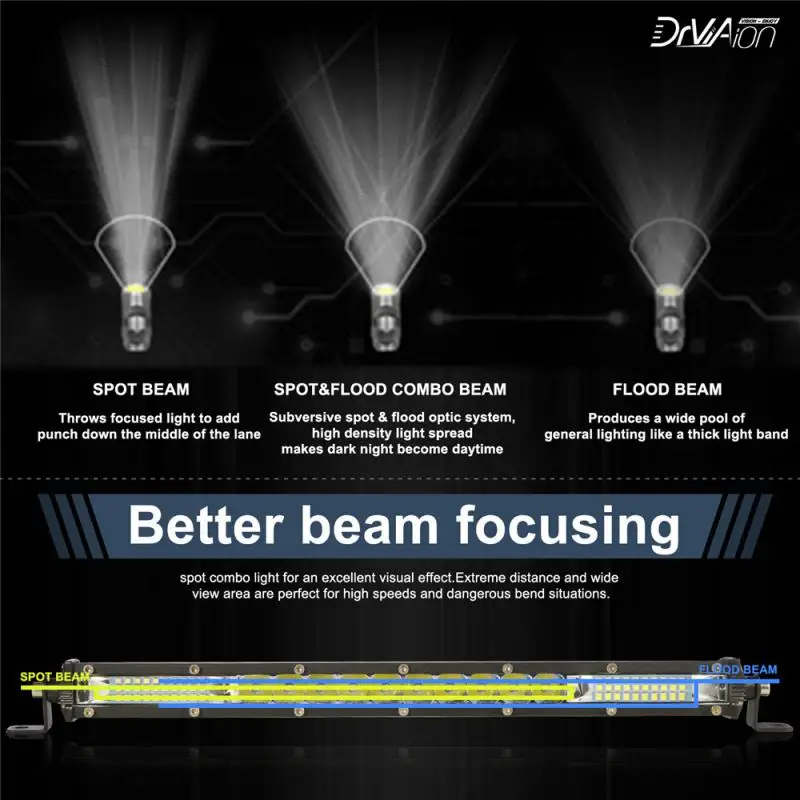 Ультратонкий Однорядный прожектор среднего диапазона 90 Вт 6000K + подходит для