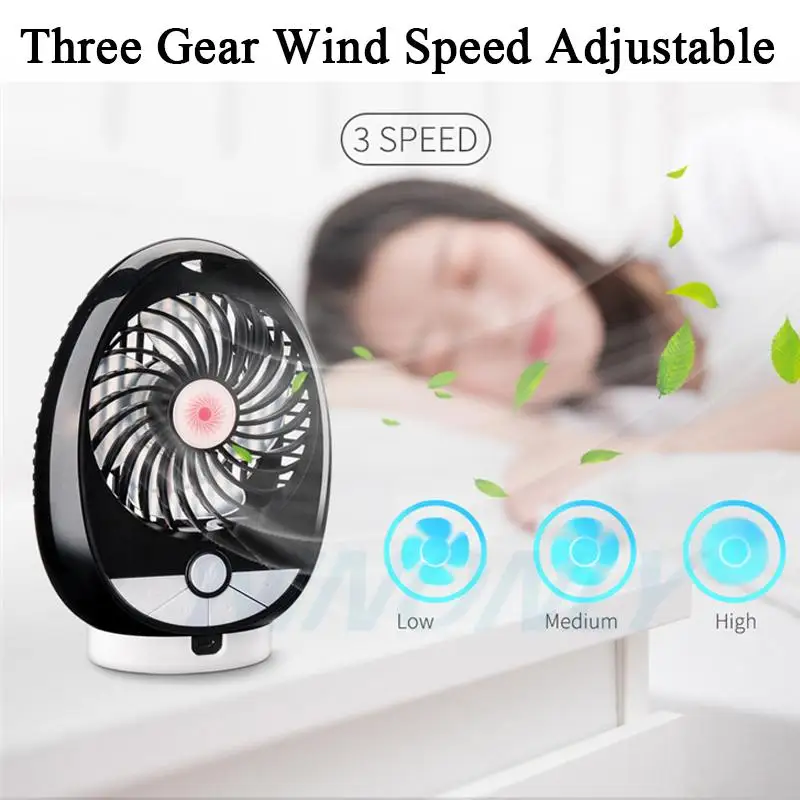 

2 In 1 Novelty Portable Bluetooth Wireless Speaker Mini Music Fan Rechargeable Loudspeaker Desktop Fan Play Range