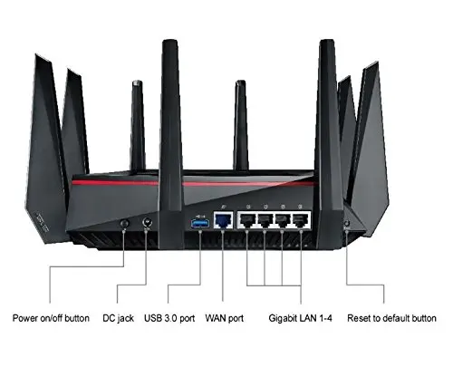 Игровой Wi-Fi роутер ASUS ROG RT-AC5300 трехдиапазонный AC5300 5330 Мбит/с MU-MIMO AiMesh для системы |