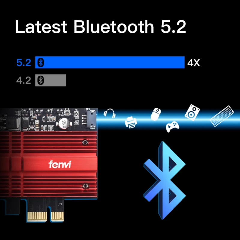 Wi Fi 6E FV AXE3000 Bluetooth 5 2 Intel AX210 Беспроводной PCI Express адаптер 4 г/5G/6 ГГц 5374 Мбит/с 802.11AX сети